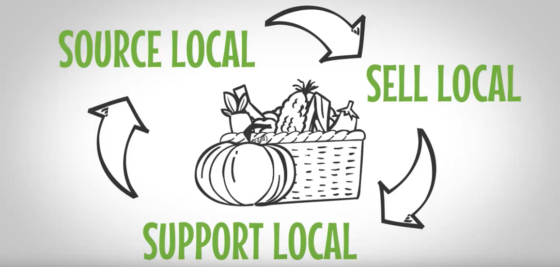 You are currently viewing Innovative start-up supports local produce and promotes zero waste