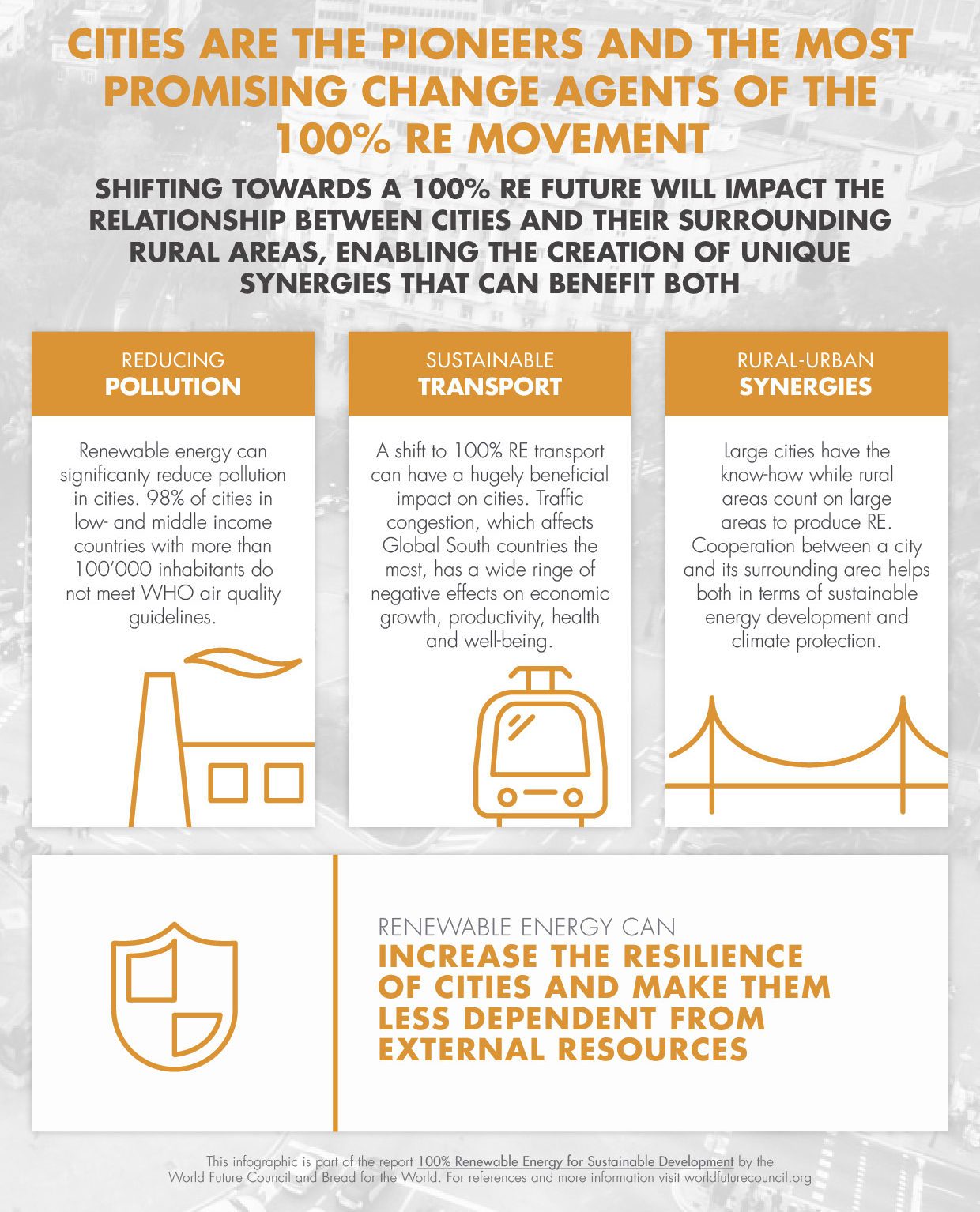 sdg-11-sustainable-cities-and-communities-goumbook