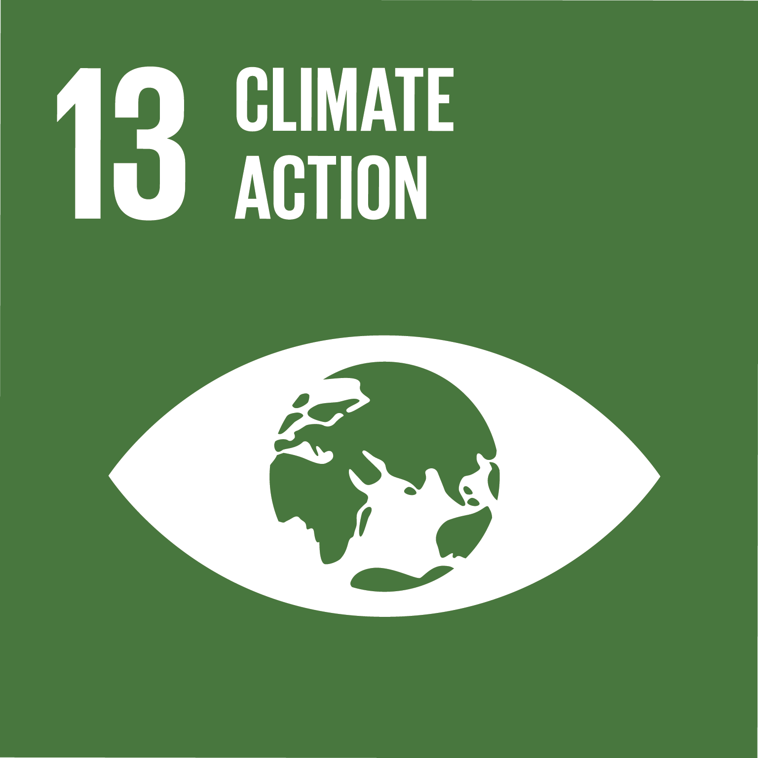 You are currently viewing Achieving SDG 13: Urgent Climate Action To Combat Climate Change