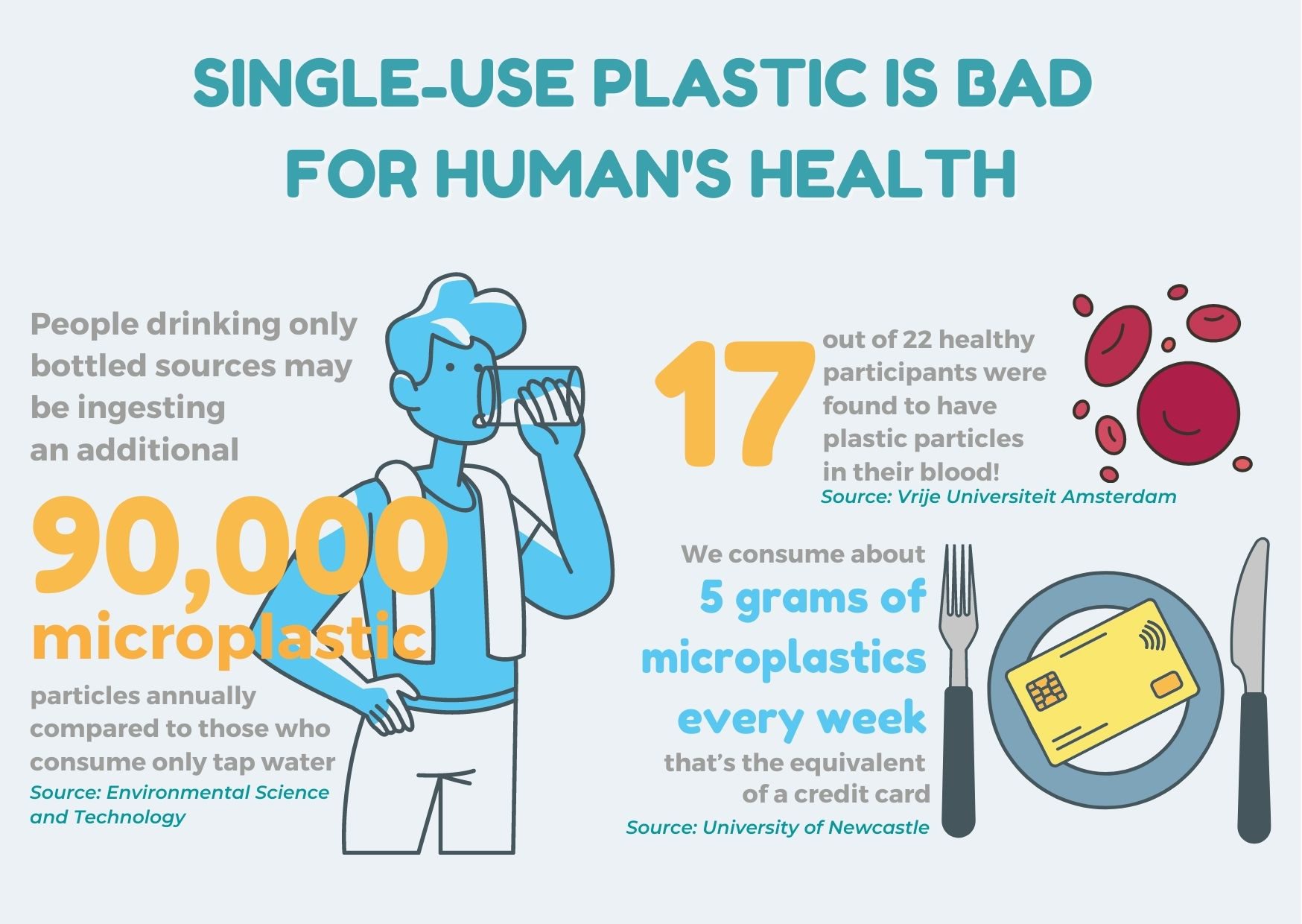 GOUMBOOK Plastic Effects Onhealth 